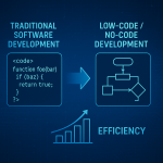 智能化赋能自动扶梯安全与维保:AI技术引领行业新周期