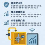 全国多地加码旧楼加装电梯补贴政策 居民协商难题成推广关键